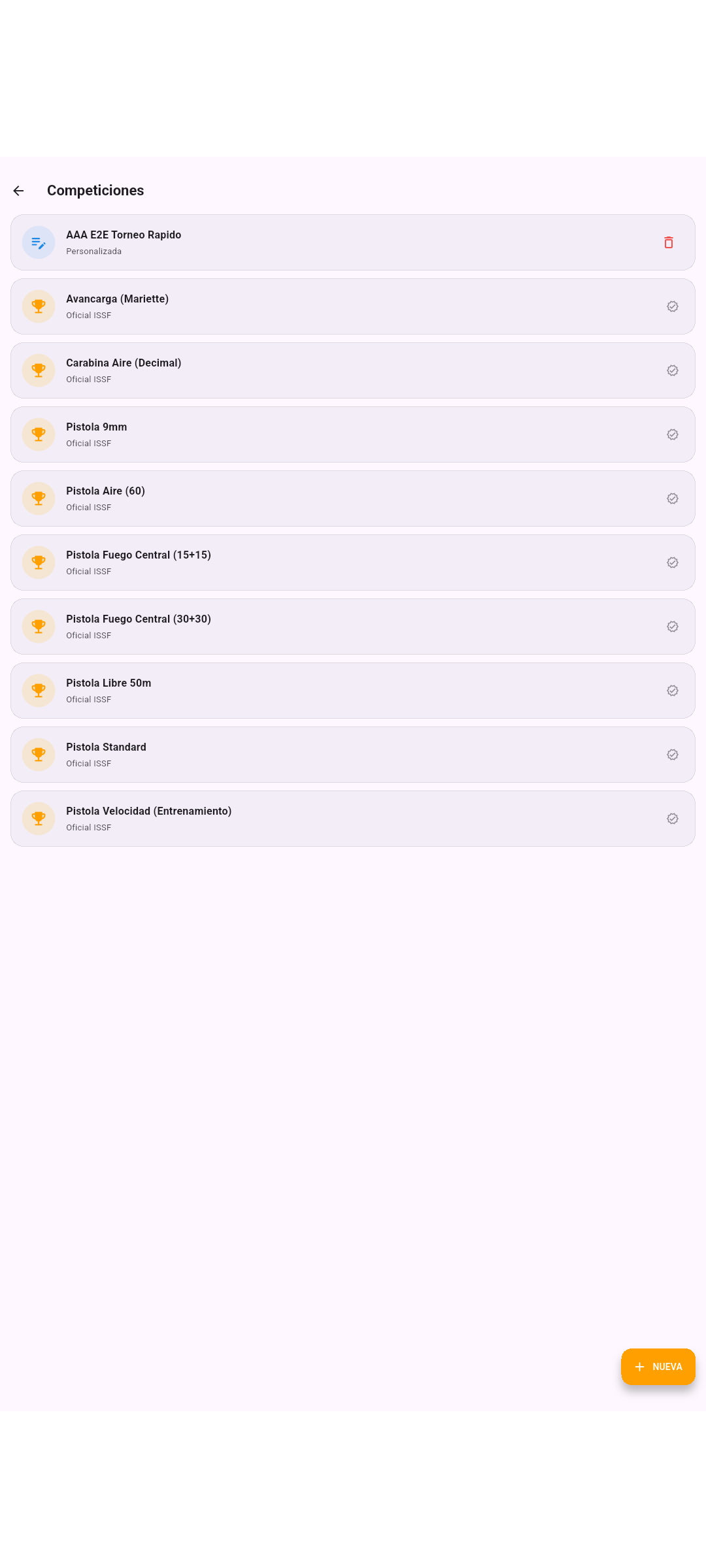 Lista de competiciones