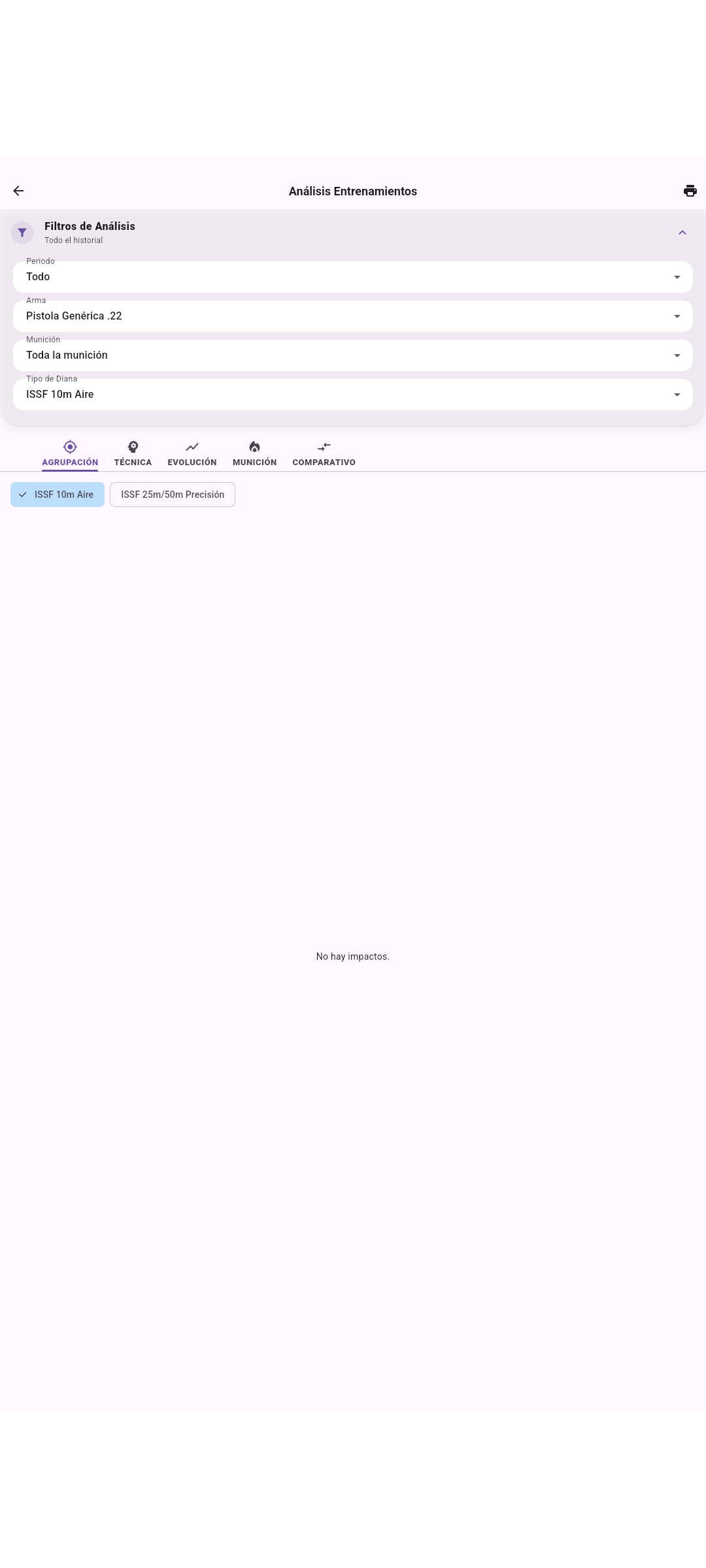 Pantalla de análisis de entrenamientos