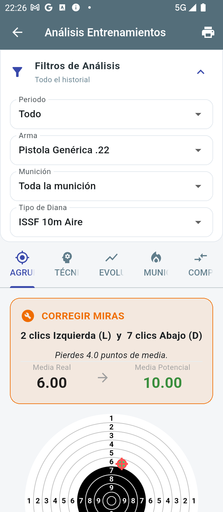 Estadísticas de entrenamientos
